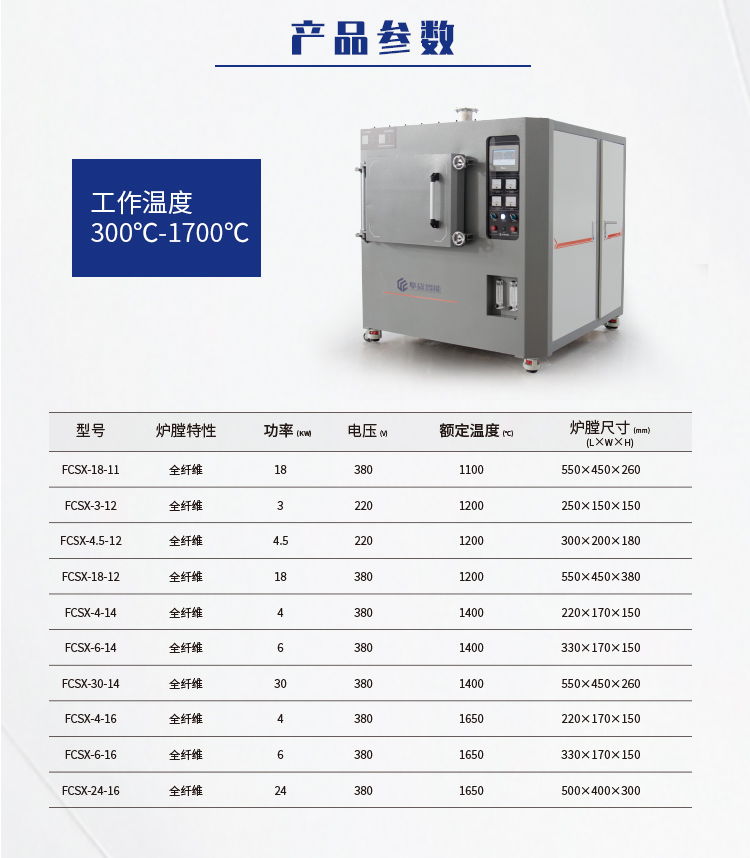 全纤维箱式炉_02.jpg
