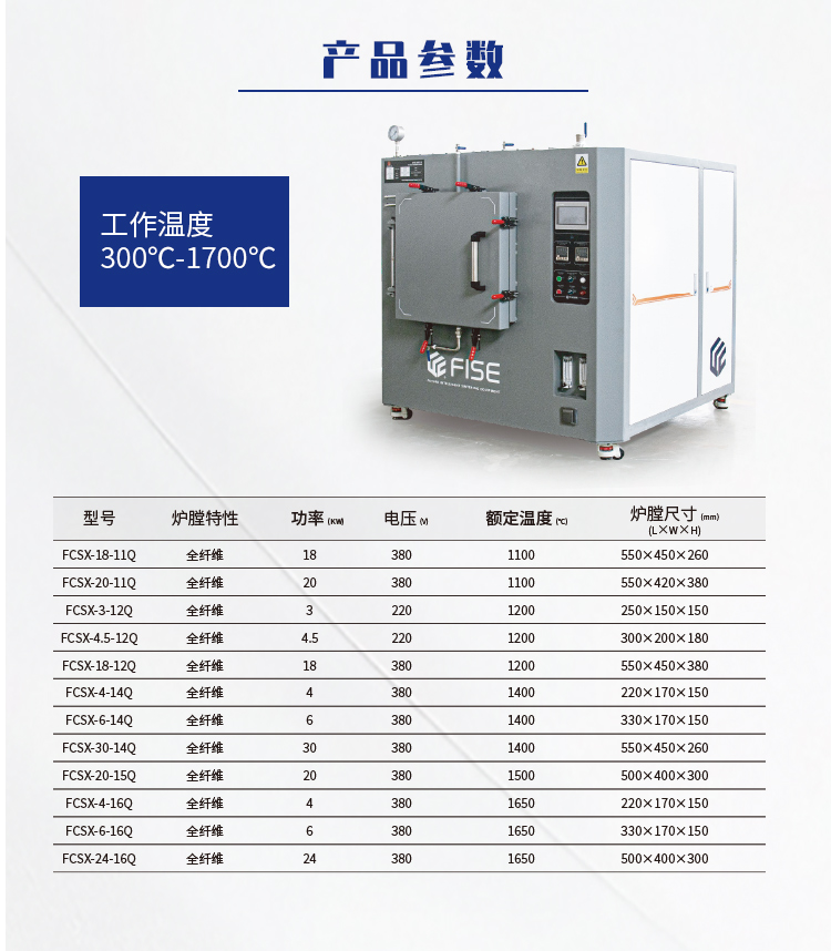 全纤维箱式气氛炉_02.jpg