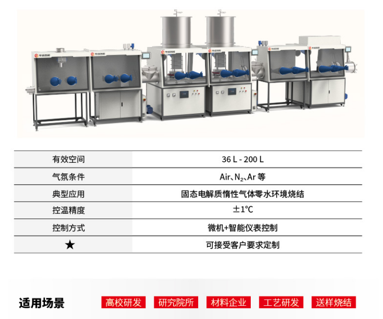 硫化物固态电解质实验炉.png
