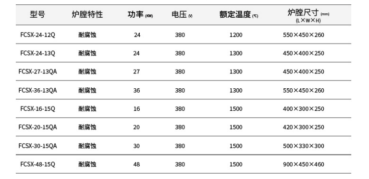 系列参数.png