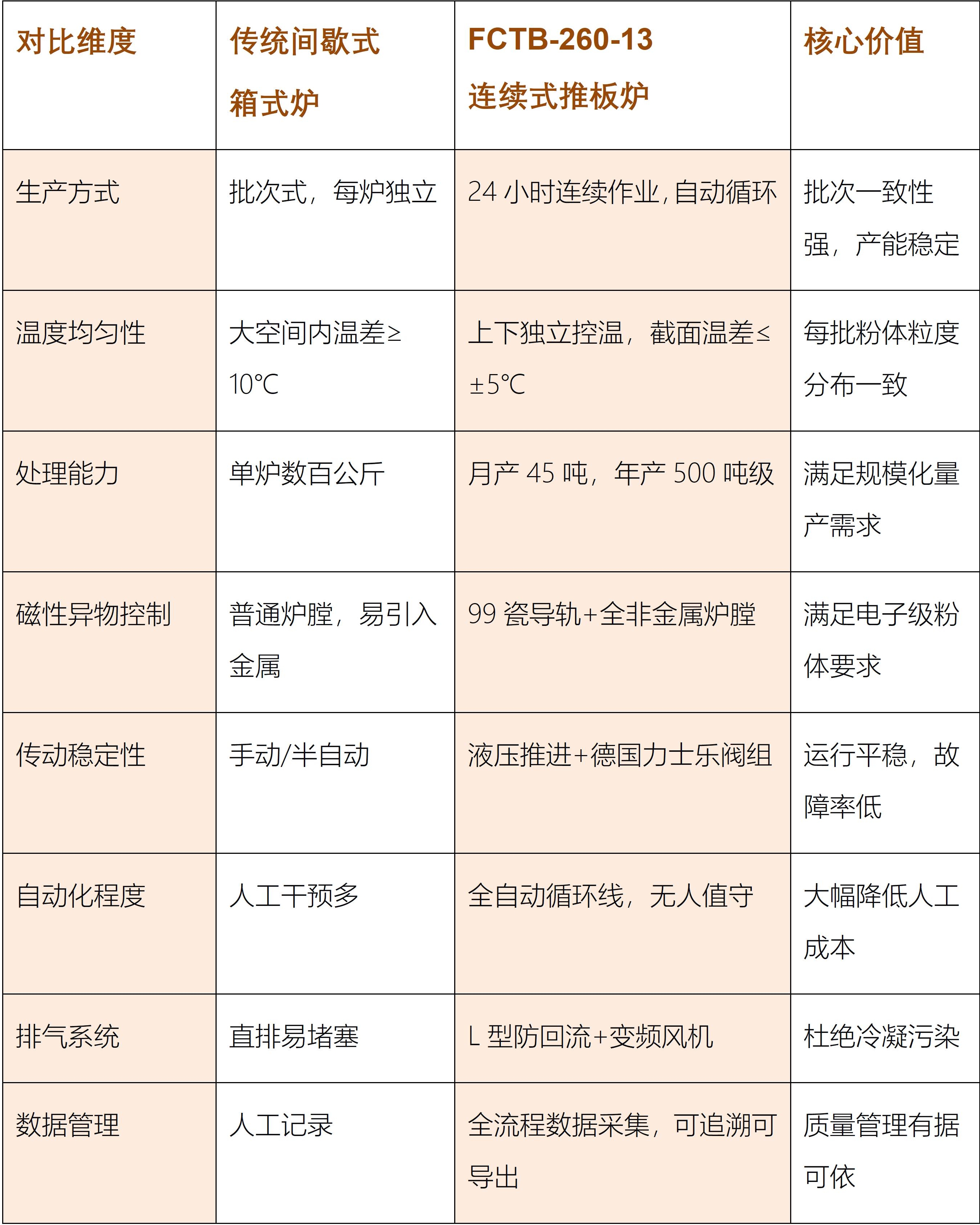 1786082004845308.jpg 对比维度_01_副本.jpg