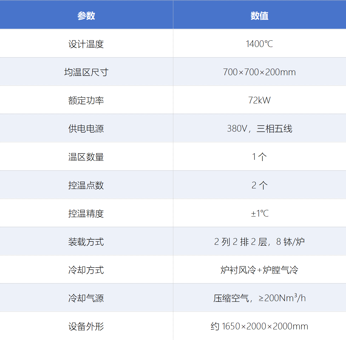 1786083076472905.png 微信图片_20260730171929_86_22.png